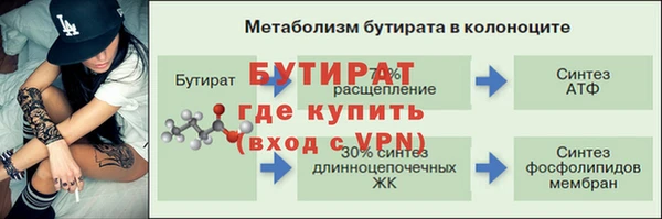наркотики Ельня